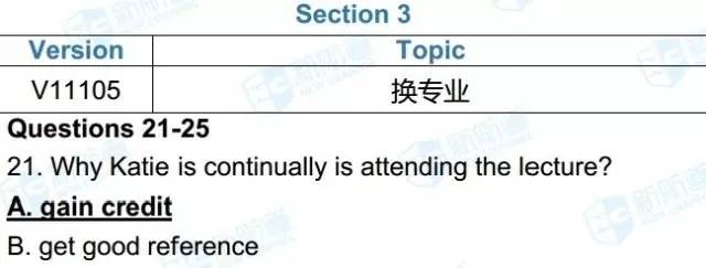 6.8雅思考試機經