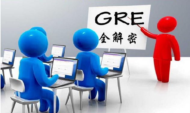 GRE培訓班課程