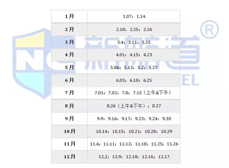 2017年托福考試時間 2017年托福考試時間