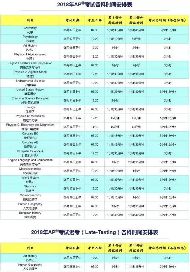 AP考試時間 AP考試時間