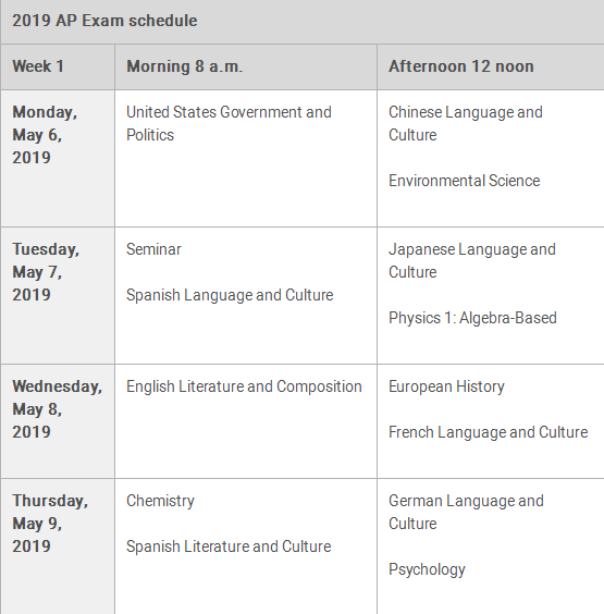 2019年AP各科考試時間 2019年AP各科考試時間