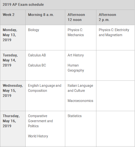 2019年AP各科考試時間 2019年AP各科考試時間