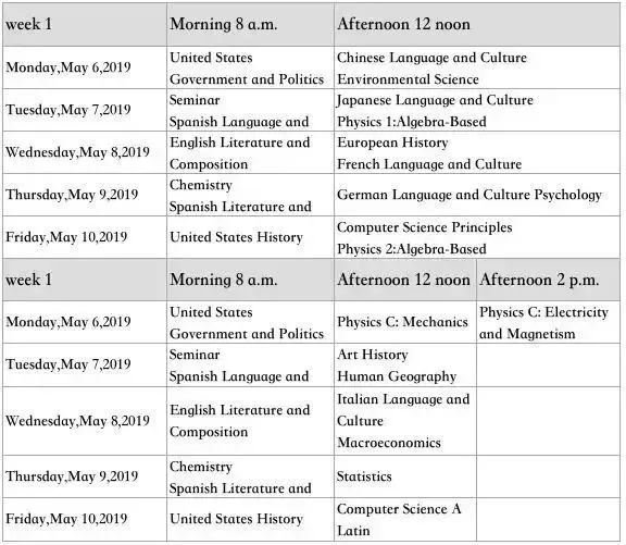 2019年AP考試時間