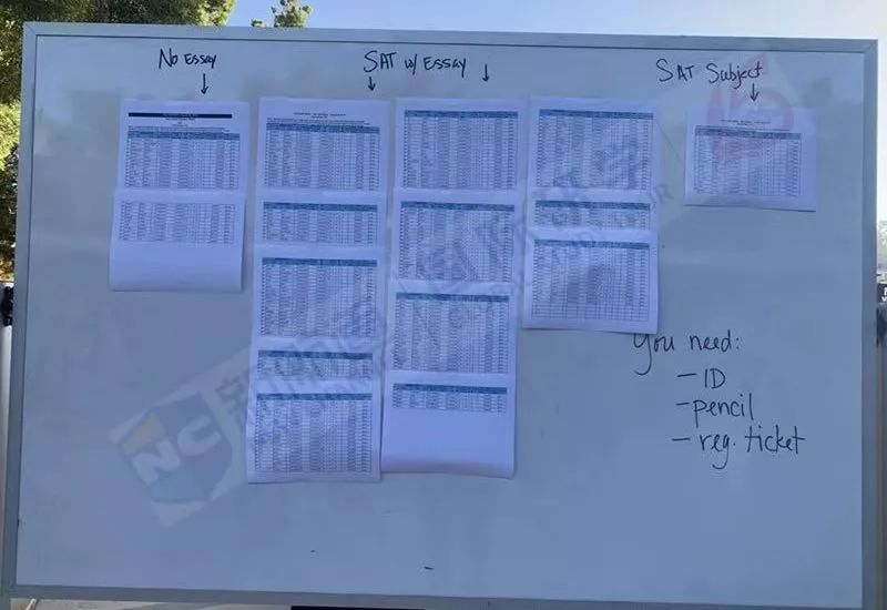 SAT考團