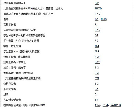 美國非移民簽證類型