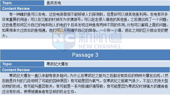 2015年9月5日托福機經真題回憶