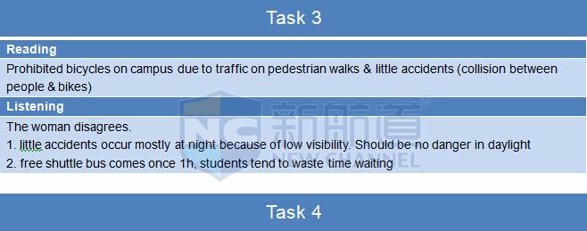 2015年9月5日托福機經真題回憶