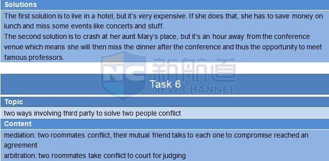 2015年9月5日托福機經真題回憶