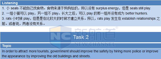 2015年9月5日托福機經真題回憶