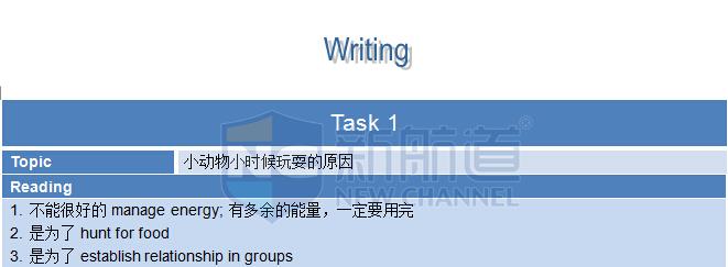 2015年9月5日托福機經真題回憶