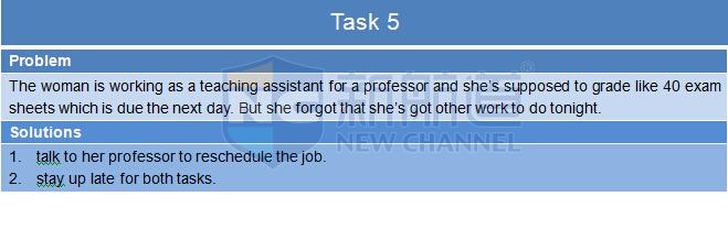 2015年9月13日托福機經回憶及解析