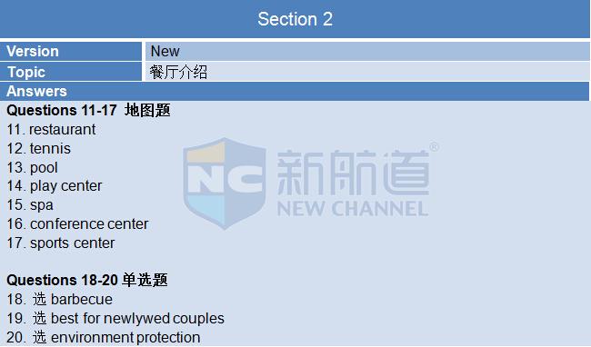 2015年9月12日雅思機經回憶