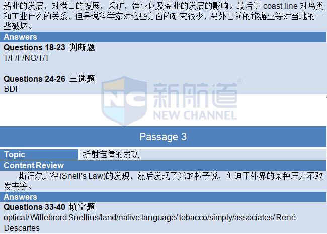 2015年9月12日雅思機經回憶