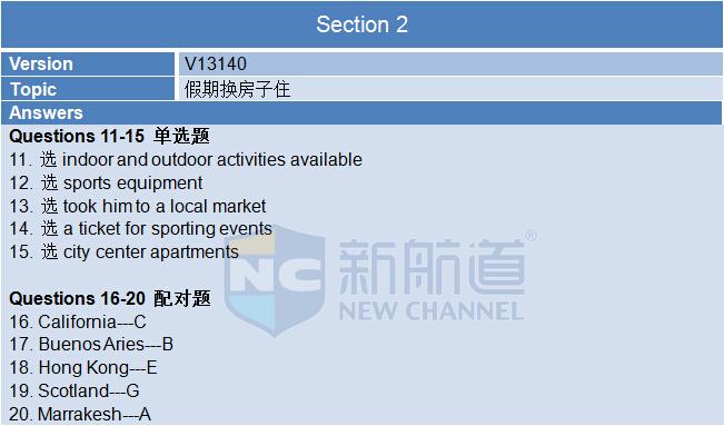 2015年9月19日雅思機經真題回憶