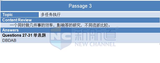 2015年9月19日雅思機經真題回憶