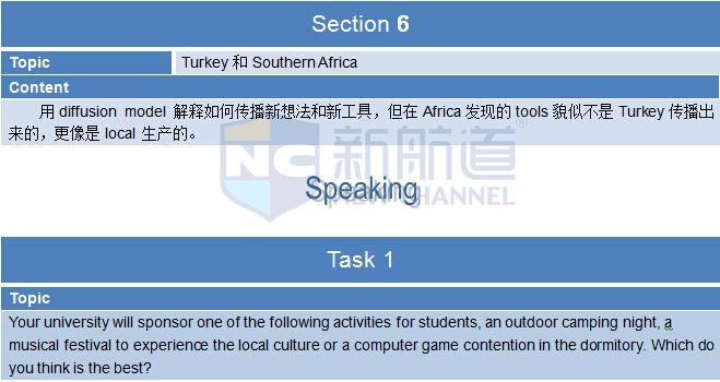 2015年9月17日托福機經真題回憶及名師解析