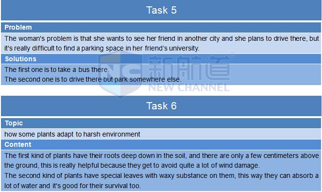 2015年9月17日托福機經真題回憶及名師解析