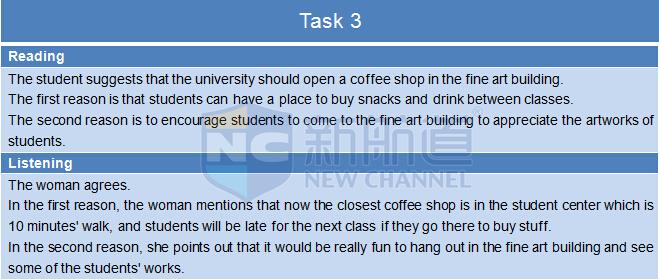 2015年9月19日托福機經真題回憶-口語