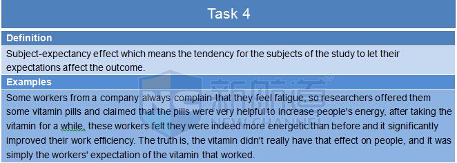 2015年9月19日托福機經真題回憶-口語