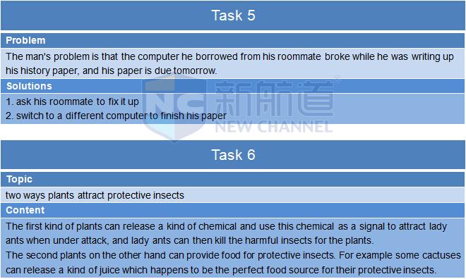 2015年9月19日托福機經真題回憶-口語