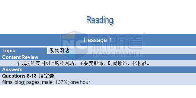 新航道版2015年10月8日雅思機(jī)經(jīng)回憶及解析