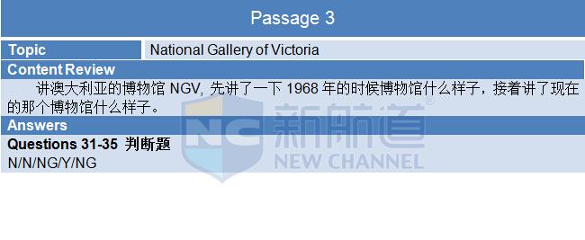 新航道版2015年10月8日雅思機(jī)經(jīng)回憶及解析