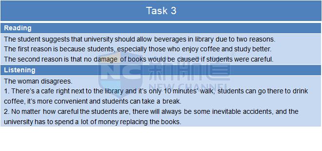 ：2015年10月10日托福機經回憶