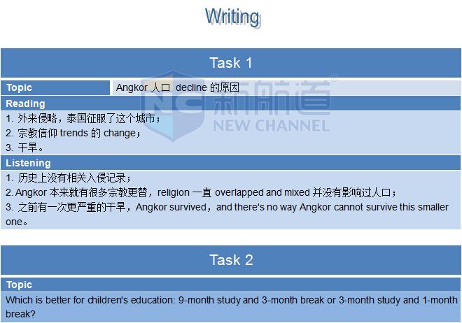 ：2015年10月10日托福機經回憶
