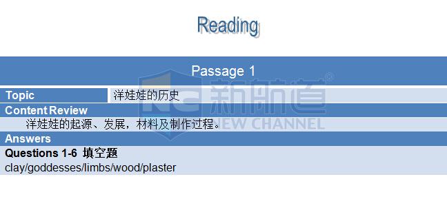 A類:2015年10月24日雅思真題回憶-閱讀