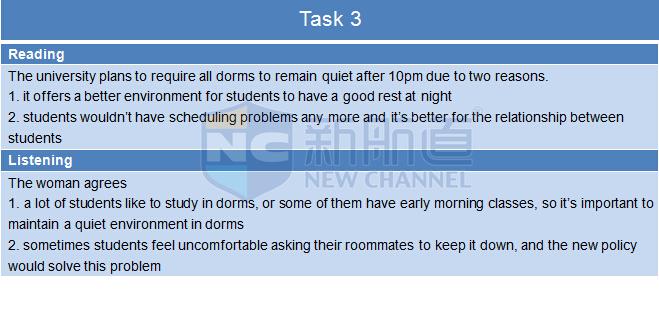 2015.10.25托福機經回憶及答案解析
