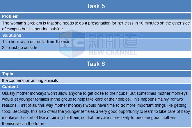 2015.10.25托福機經回憶及答案解析
