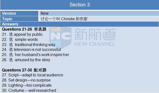 A類:2015年10月31日雅思機經回憶及真題解析