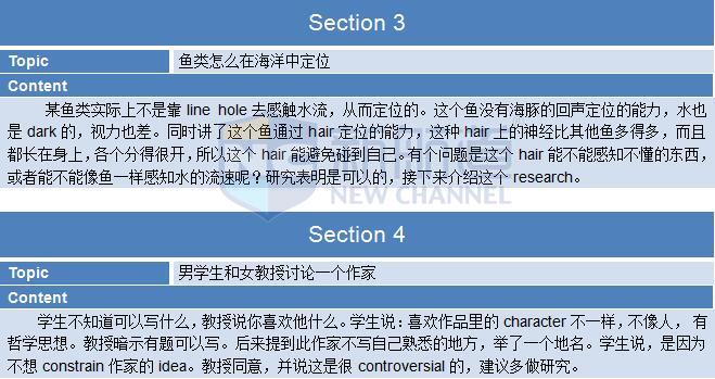 2015年10月31托福機經回憶及解析-聽力