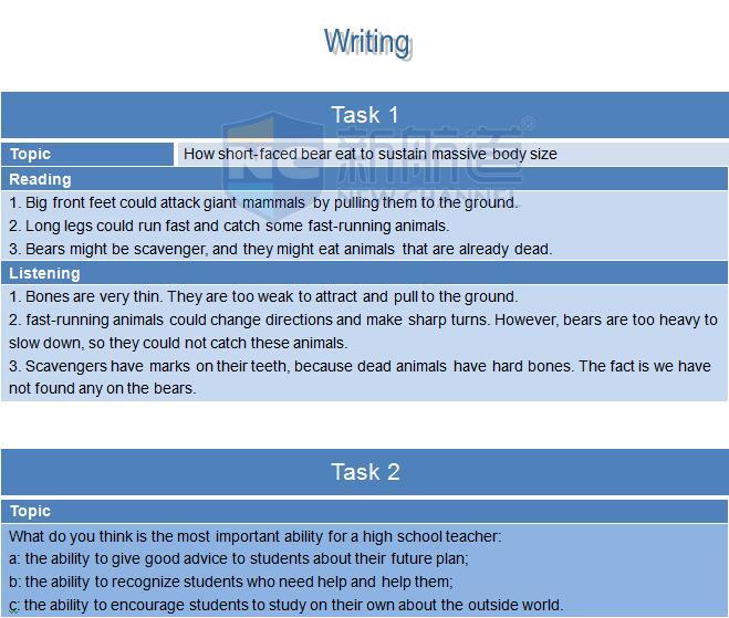 2015年10月31托福機經回憶及解析-寫作