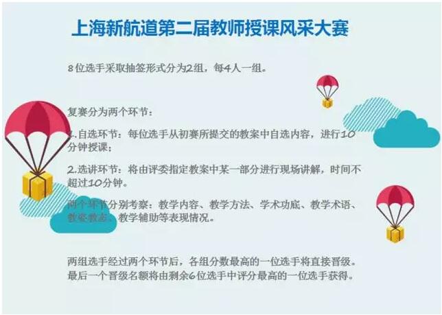 上海新航道第二屆教師授課大賽，盡展學術風采和人格魅力