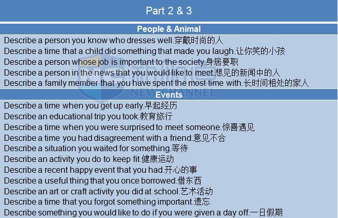 2015年11月7日雅思口語回憶