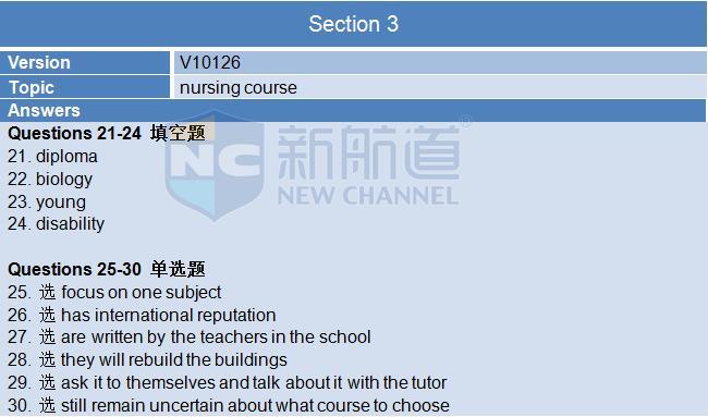2015年11月7日雅思聽力機經回憶