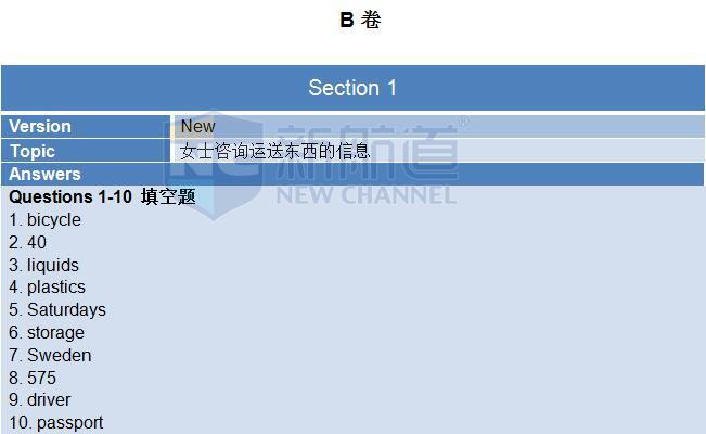 2015年11月7日雅思聽力機經回憶