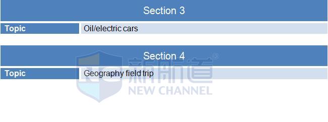 2015年11月7日雅思聽力機經回憶