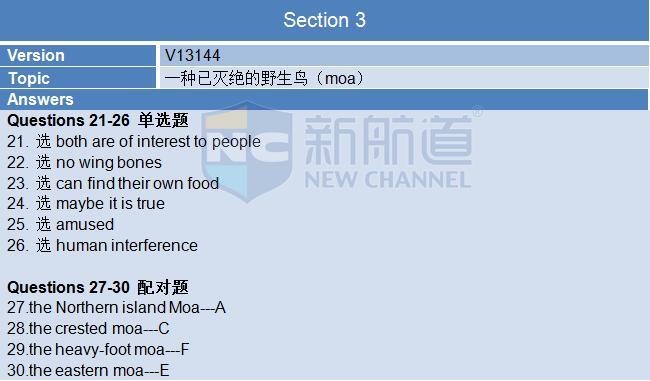 2015年11月14日雅思聽力機經及答案