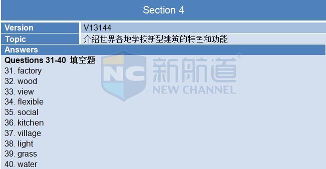2015年11月14日雅思聽力機經及答案