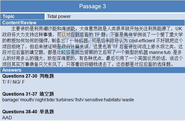 2015年11月14日雅思閱讀機經及答案