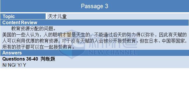 2015年11月14日雅思閱讀機經及答案