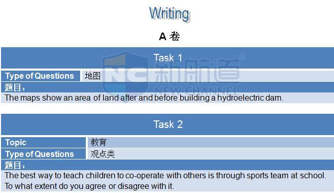 2015年11月14日雅思寫作機經及答案
