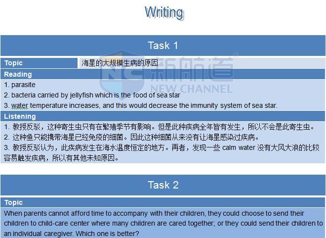 2015年11月14日托福機(jī)經(jīng)回憶