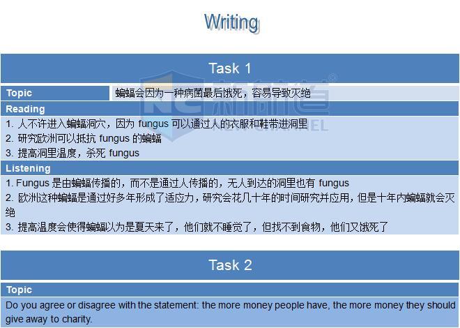 2015年11月15日托福機(jī)經(jīng)回憶+答案
