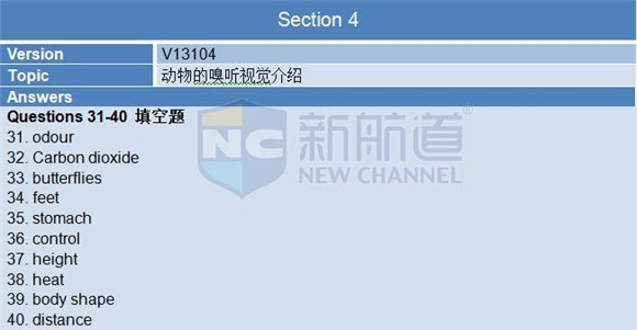 2015年11月19日雅思機經回憶