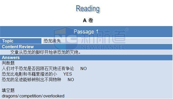 2015年11月19日雅思機經回憶