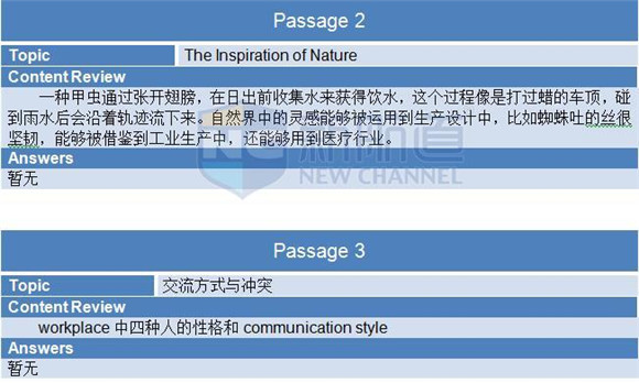 2015年11月19日雅思機經回憶