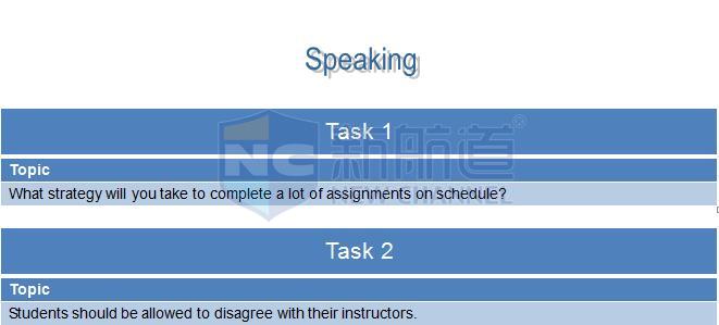 2015年11月21日托福真題回憶-口語真題